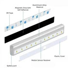 Bedside Atmosphere LED Night Light There Is Only One Size Available, Sold In Sin